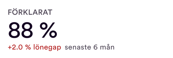 platform–simple-info-4