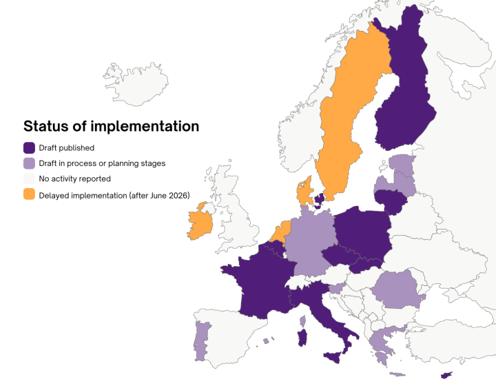 EN Implementaton map