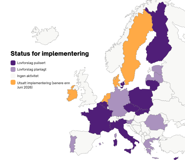 NO Implementation map