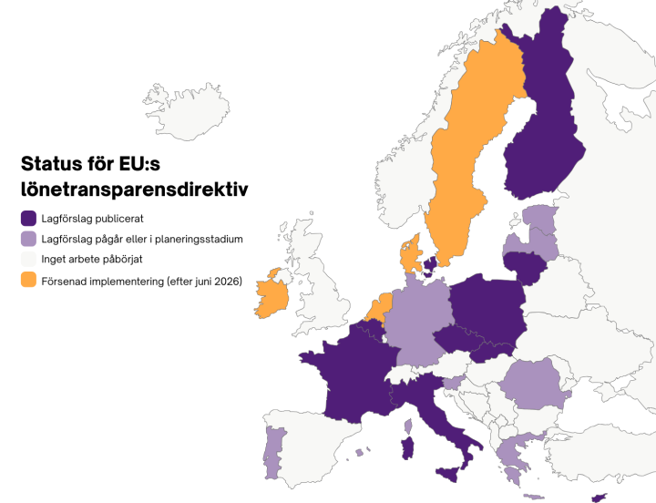 SE Implementation map
