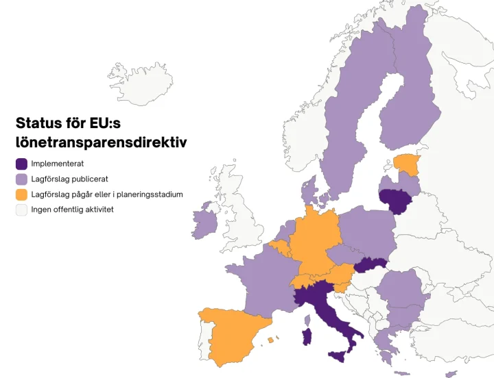 SE Implementation map